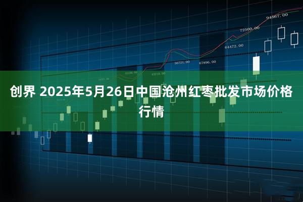 创界 2025年5月26日中国沧州红枣批发市场价格行情